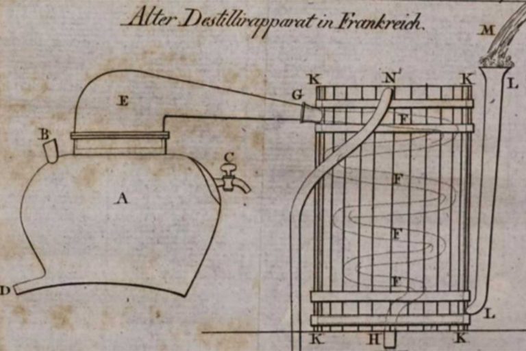 Mehr über den Artikel erfahren Wie der „Thumper Keg“ die Brennanlagen revolutionierte – Teil 2