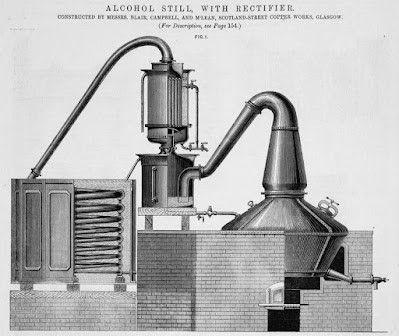 Bild 49: Brennanlage für Rum der Firma Blair, Campbell & McLean, Glasgow, Abbildung von 1868. Bestehend aus Brennblase, Doubler, Rektifizierer und Kühlschlange.