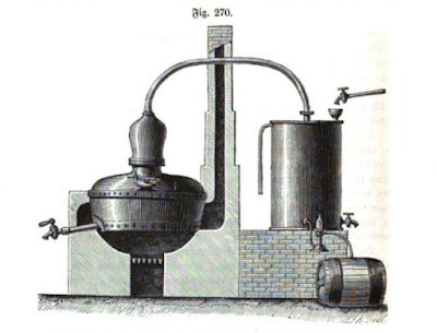 Bild 50: einfacher französischer Rumdestillierapparat 1895.