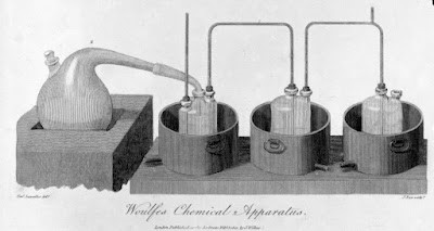 Bild 56: Woulfsche Flasche von 1767. (Abb. Smithonian Institute).