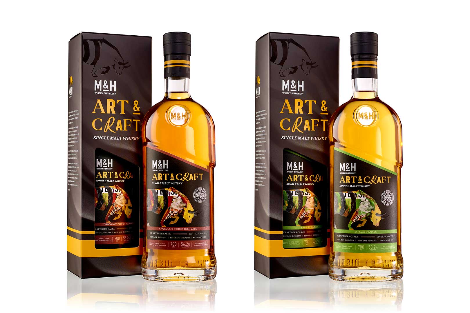 Read more about the article M&H Art&Craft Serie 1