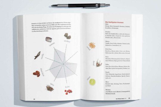 Der Whisky Guide Deutschland. Das Jahrbuch 2025 – Bild 5