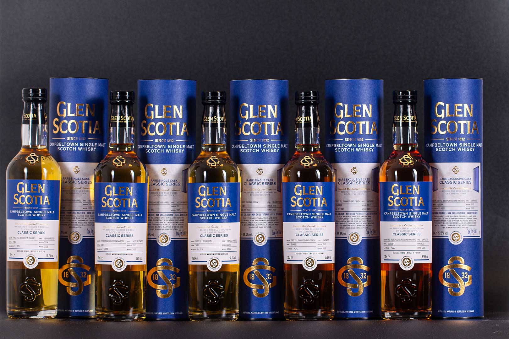 Du betrachtest gerade Glen Scotia Classic Series No.1