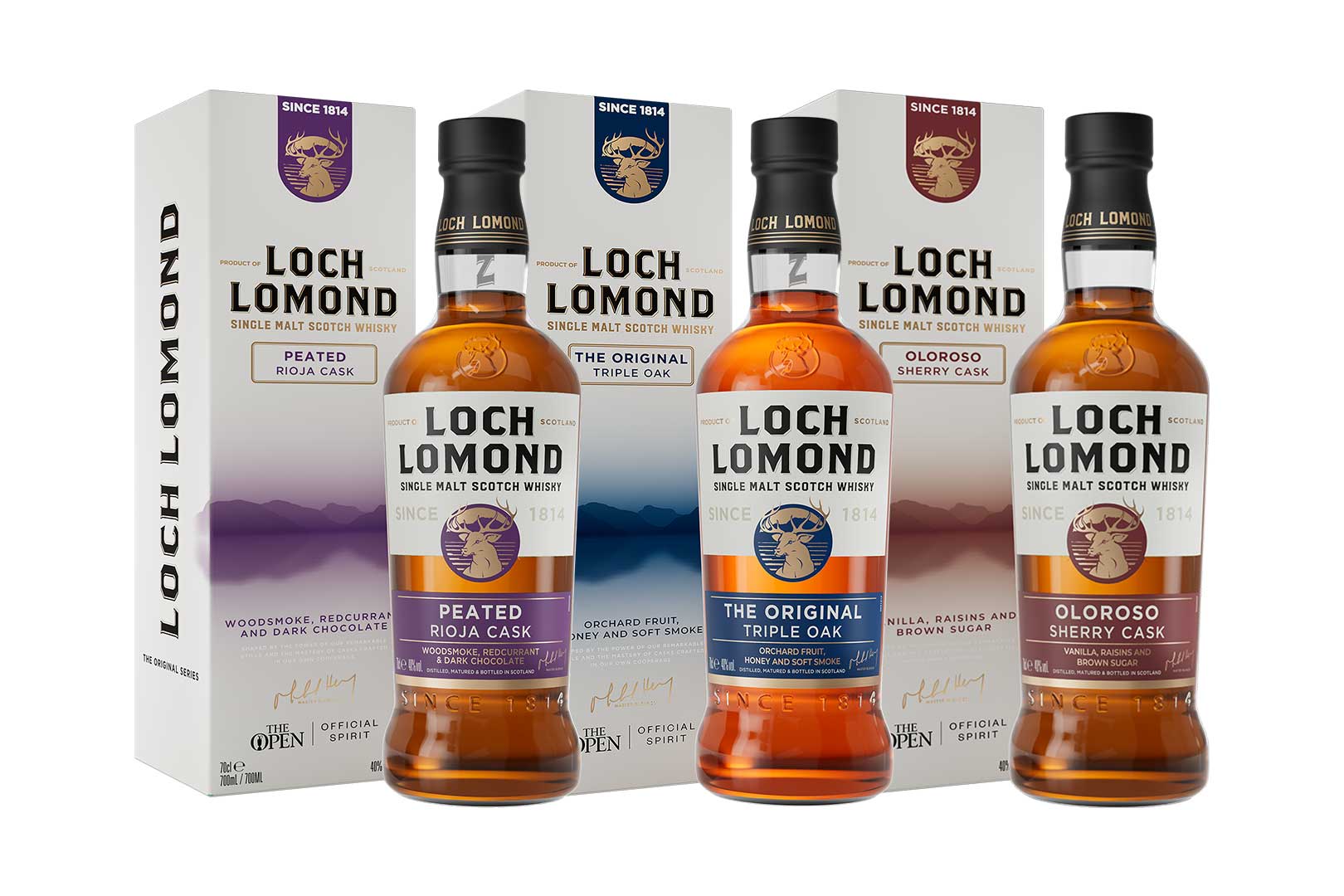 Du betrachtest gerade Loch Lomond The Originals